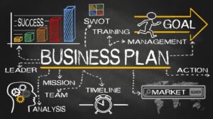 Come si fa un business plan 
